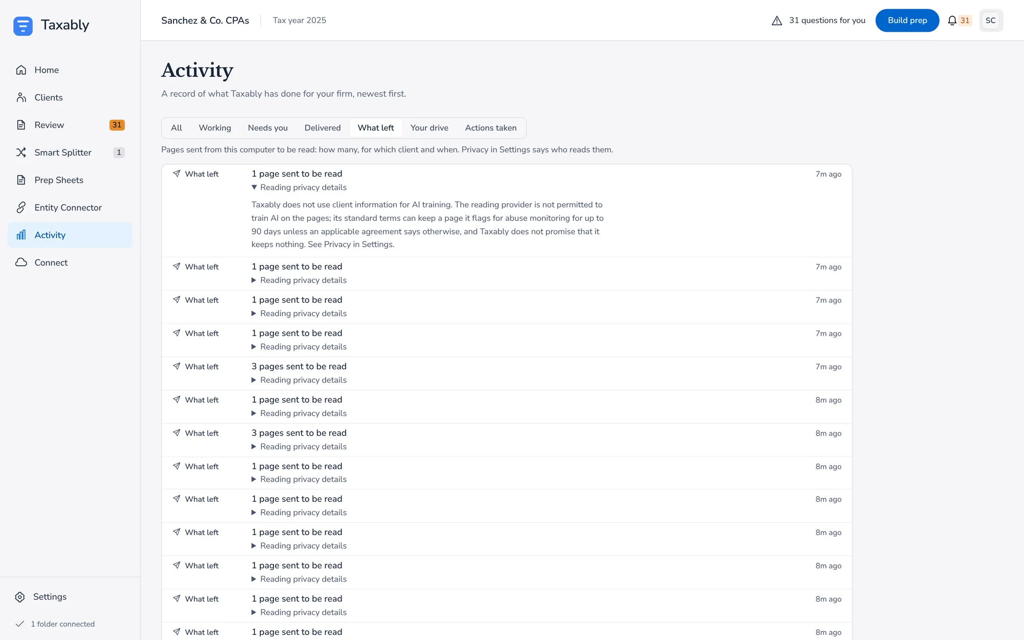 The Activity screen filtered to What left, listing pages sent to be read, newest first, with one row opened to its reading privacy details.