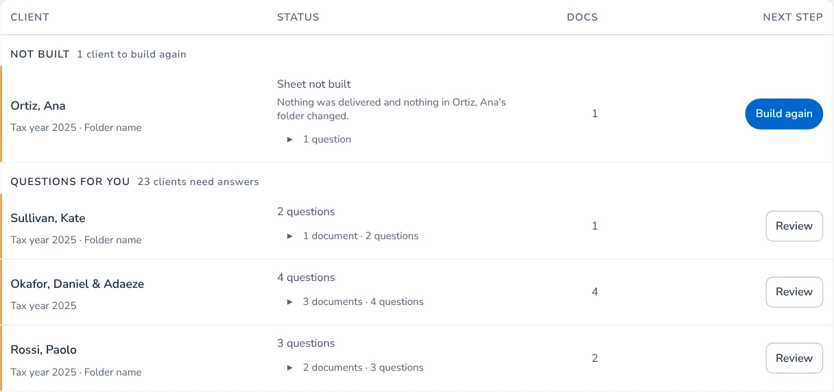 Home's client list with a Not built group, one client whose sheet was not built with its reason and Build again, and below it the clients with questions, each with Review.