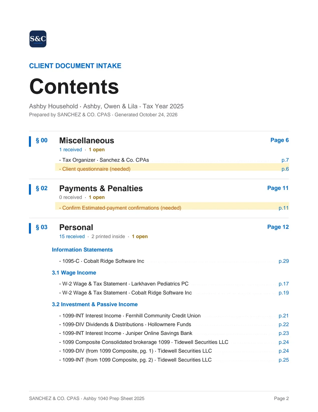 The contents page: each section and each document, with the page it starts on.