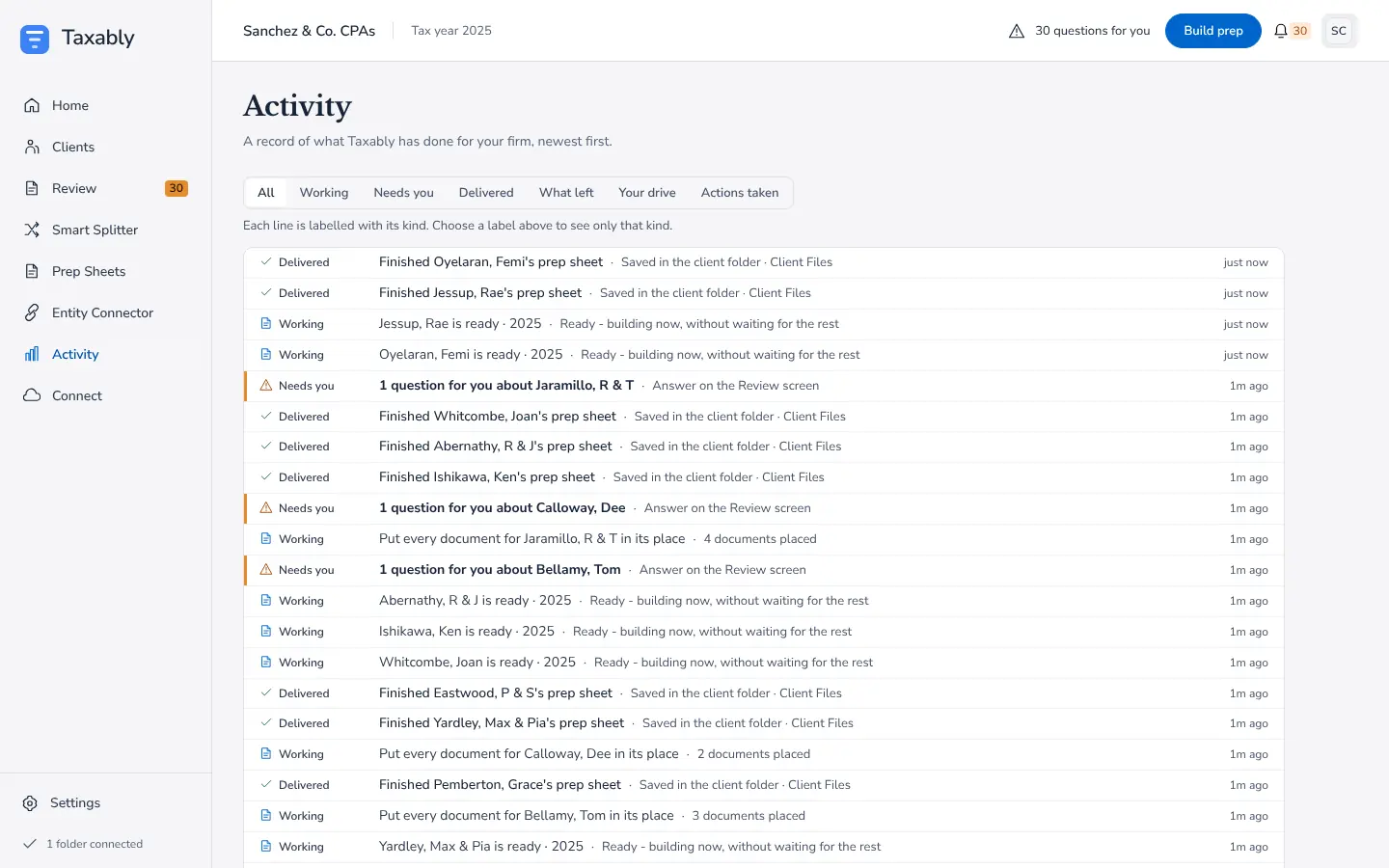 The Activity screen: each line says what Taxably did, with its kind in words, such as Delivered, Working or Needs you.