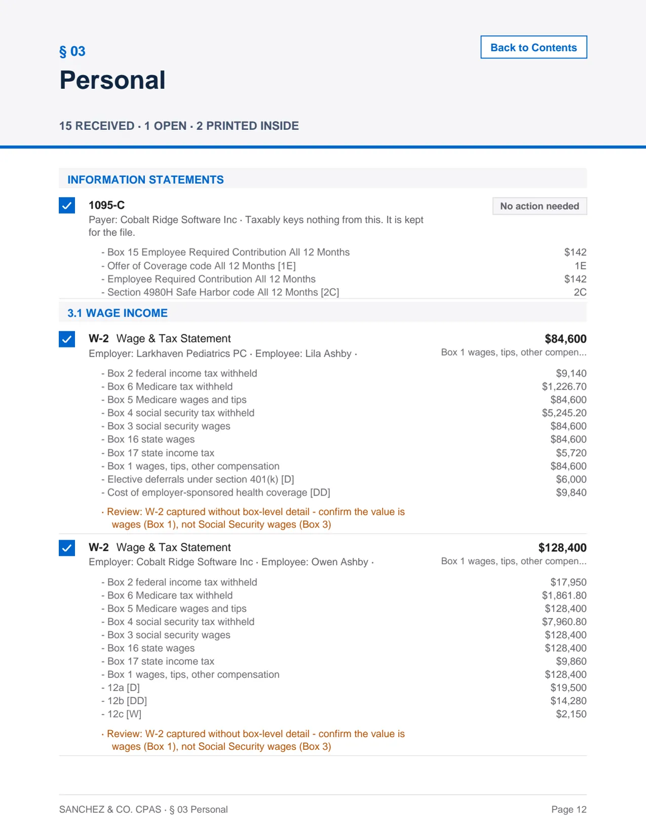 Section divider page from a Taxably prep sheet: § 03 Personal, 15 documents received and 1 open, with a 1095-C and two W-2s listed with every box read from each.